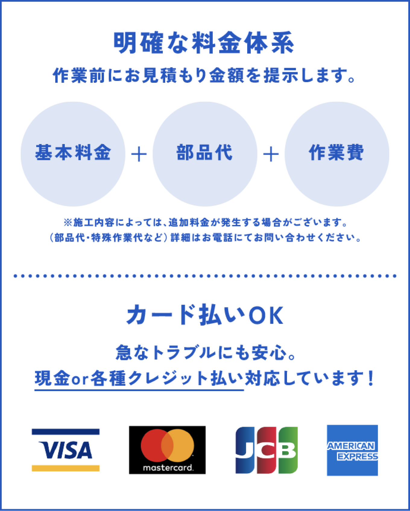 明確な料金体系　作業前にお見積もり金額を提示します。
